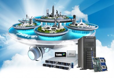 TYAN在2021在线展览展示支持AMDEPYC处理器的新款服务器